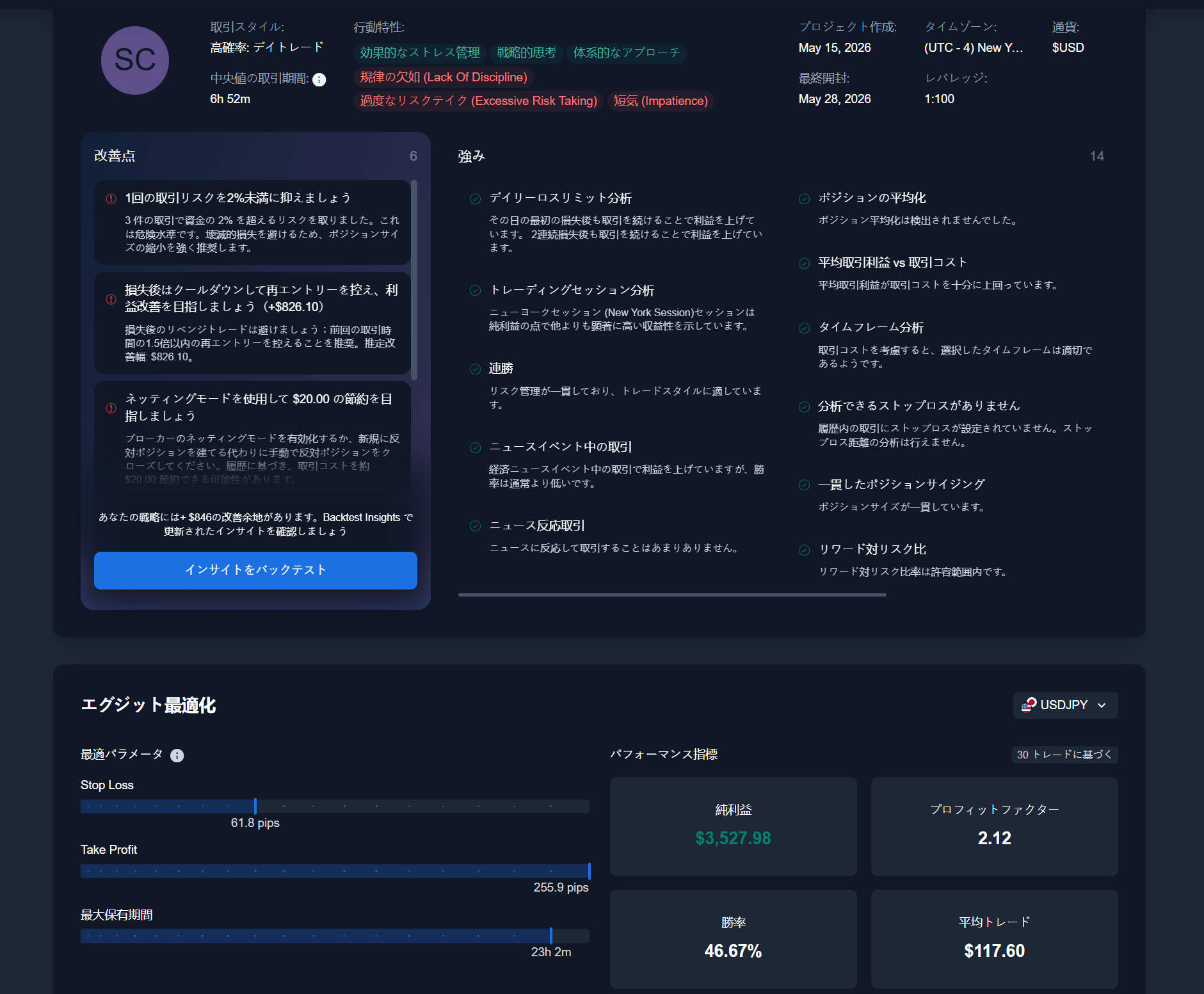 FTOトレードアナライザーで逆指値戦略の統計的な検証結果を確認 Forex Tester Onlineのトレードアナライザーに30件以上のトレードデータが集計・表示される