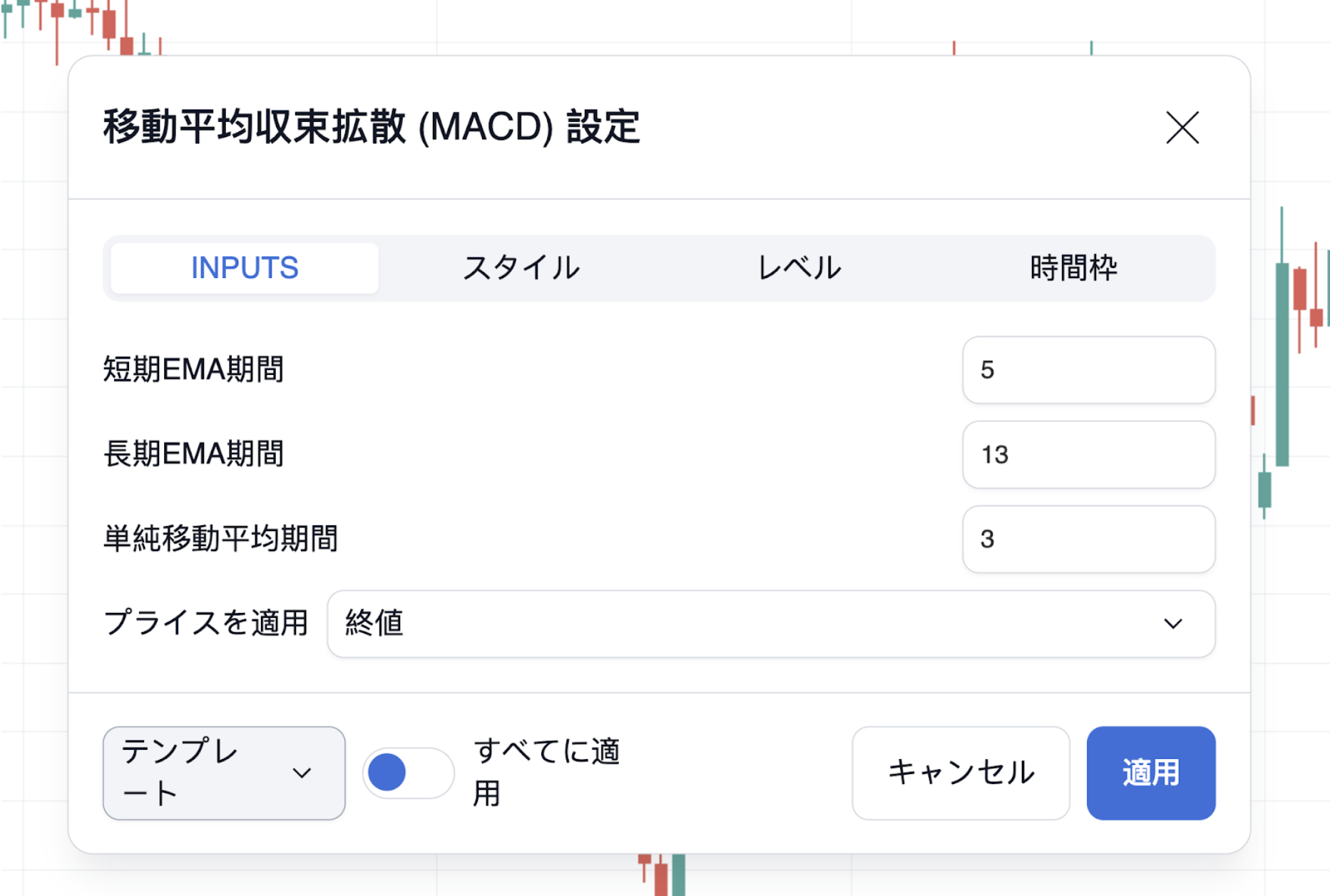 MACD設定