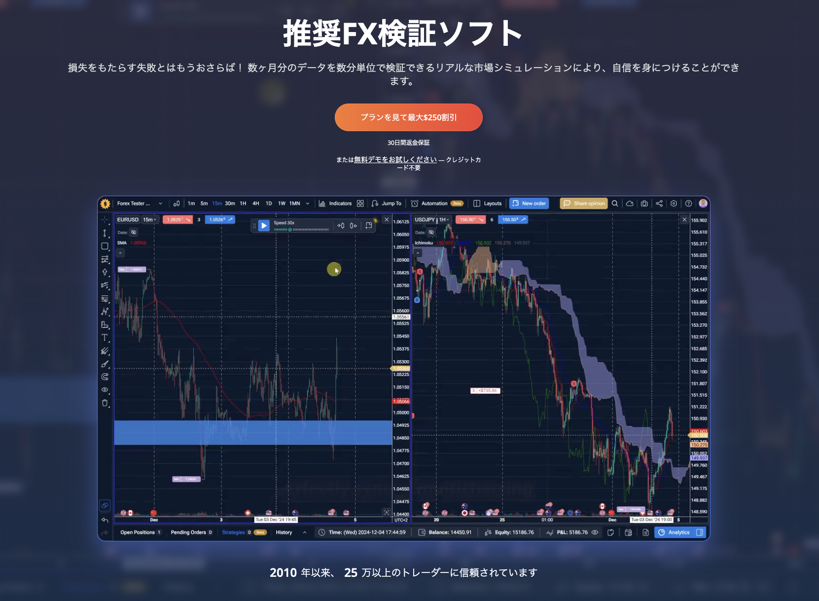 Forex Tester Onlineウェブサイト