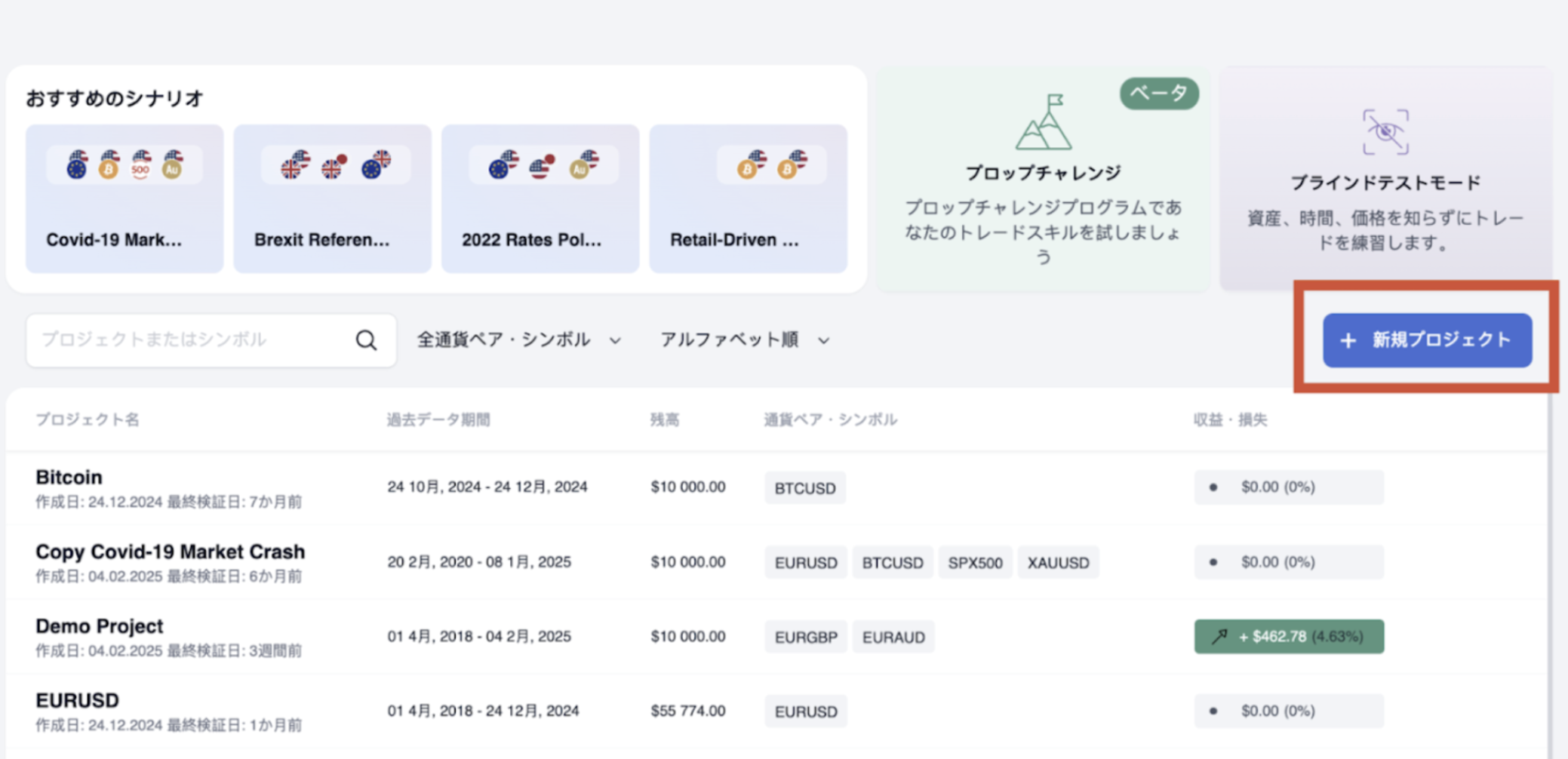FTOで作成されたプロジェクト