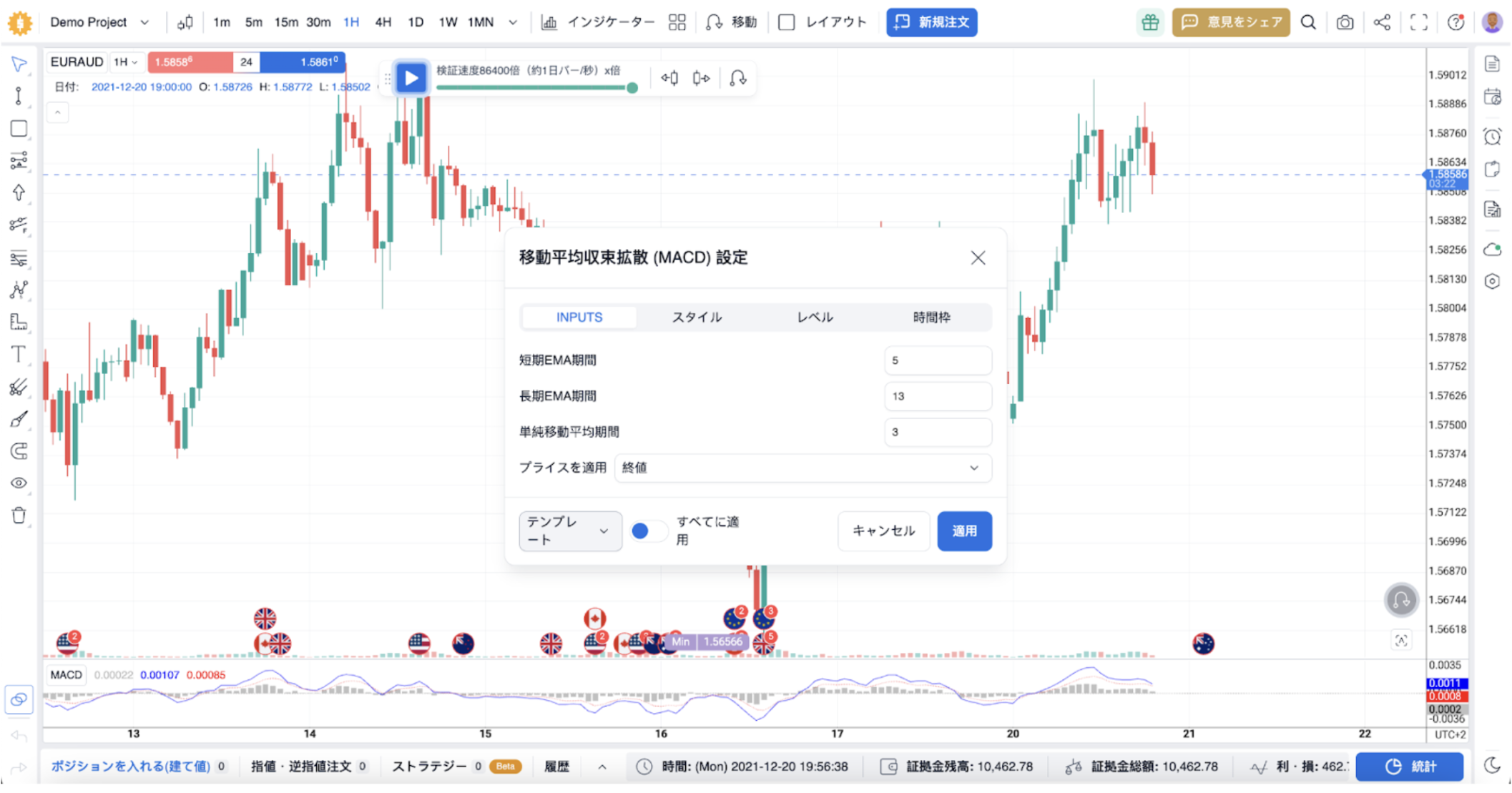 MACD設定の調整