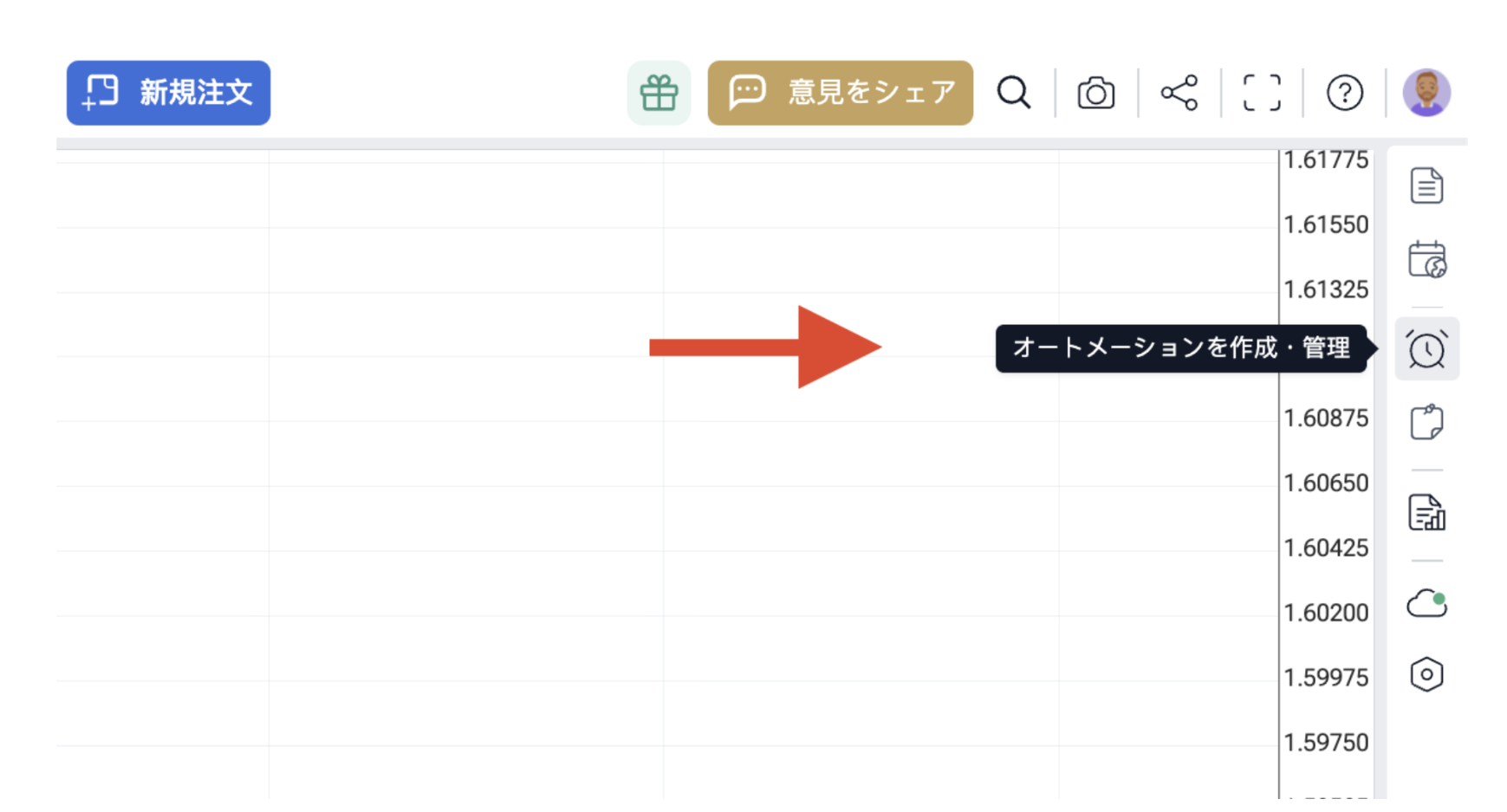 FTOの自動化機能