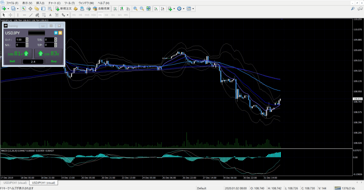 fx blue trading simulator v3 for mt4 使い方