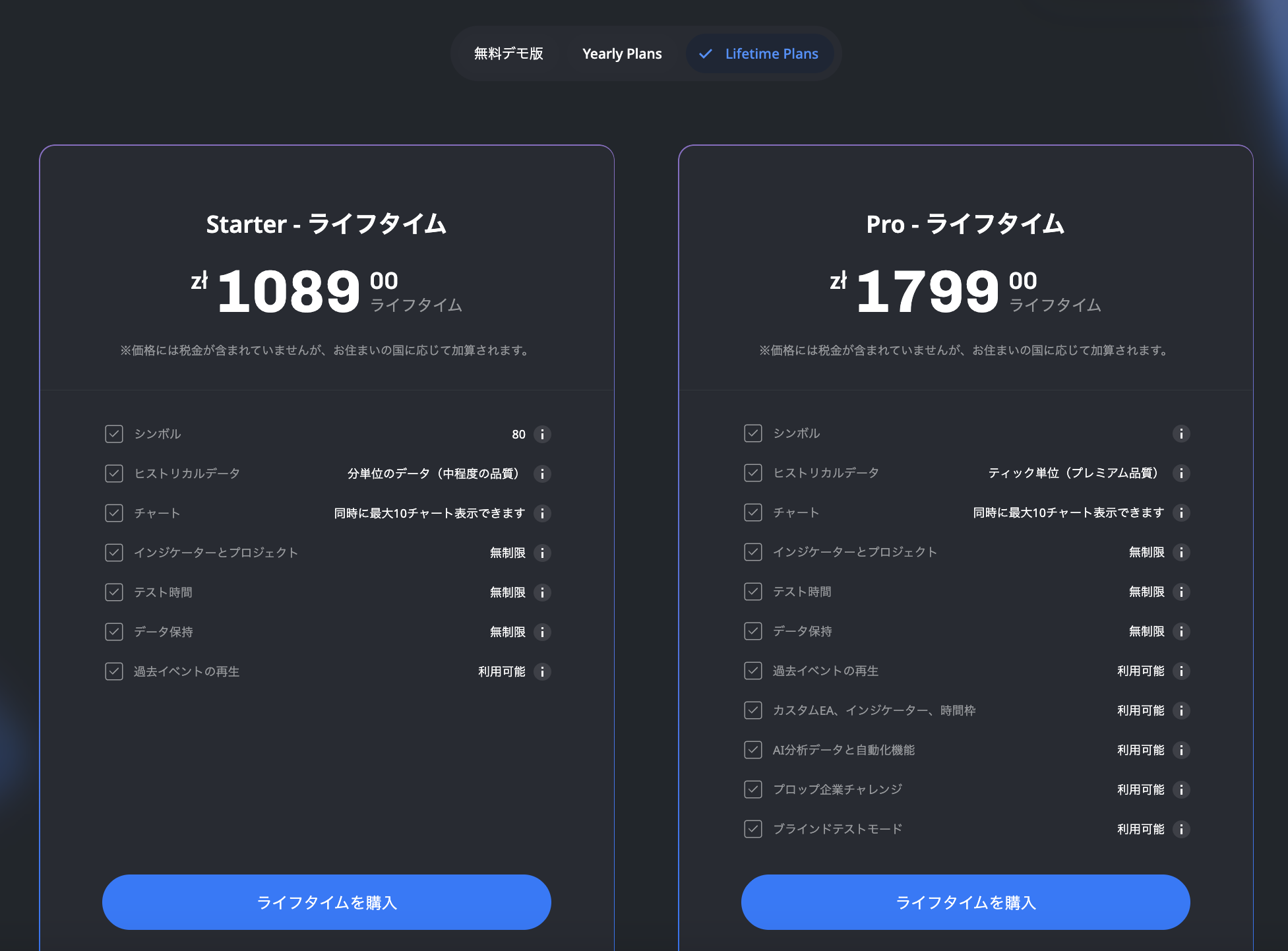 Forex Testerオンライン価格