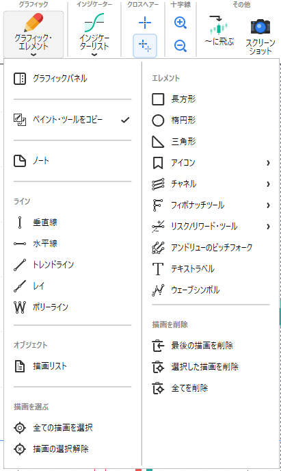 ハウツー フォレックステスターで描画ツールを使う Forex Tester ハウツー フォレックステスターで描画ツールを使う Forex Tester
