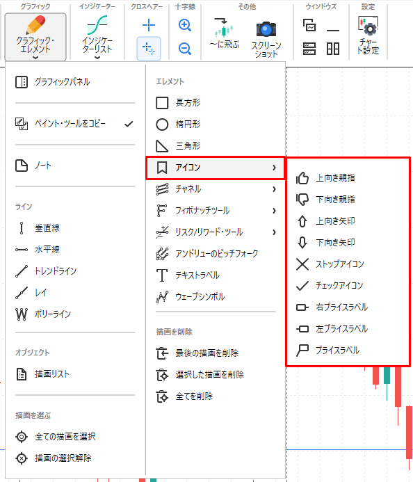 ハウツー フォレックステスターで描画ツールを使う Forex Tester