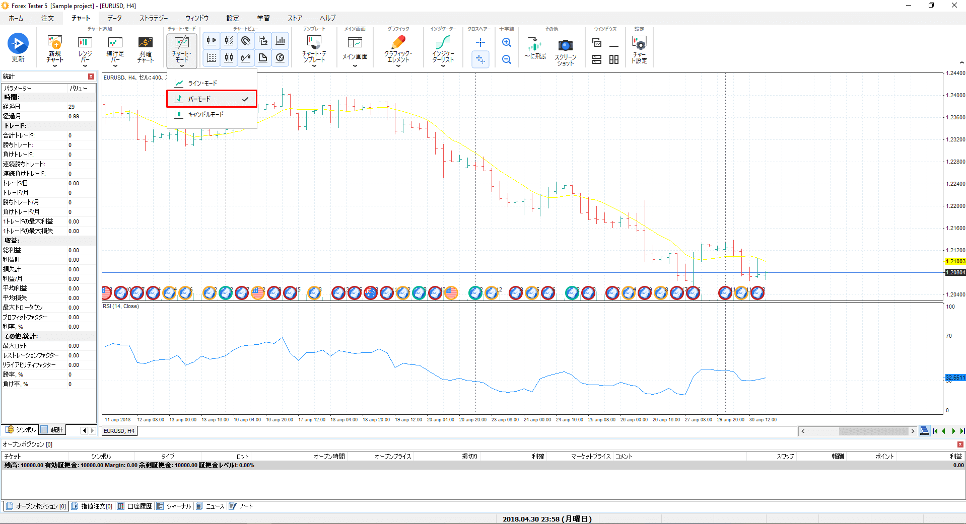 ハウツー フォレックステスターのチャート調整 Forex Tester